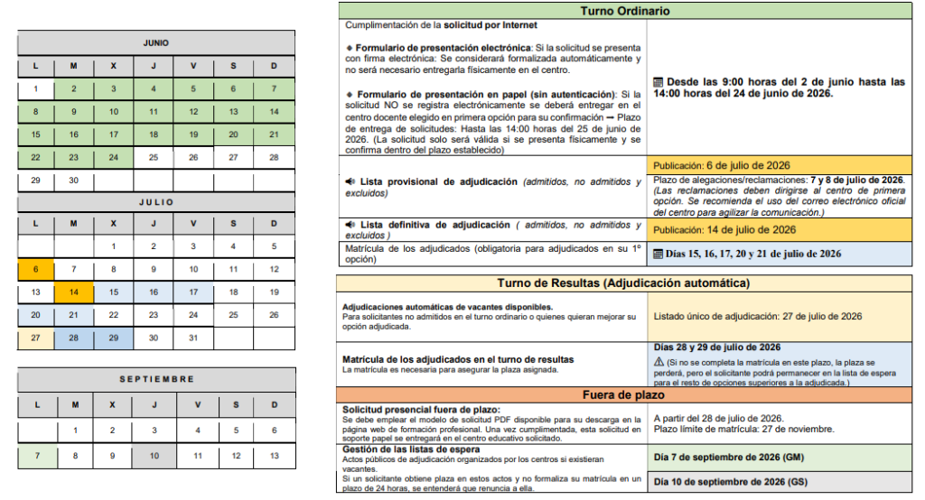 Calendario del proceso de admisión a Formación Profesional de Grado Medio 2026/2027
