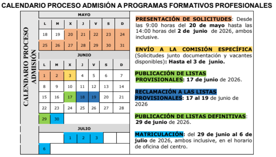 Calendario del proceso de admisión a Programas Formativos Profesionales 2026/2027